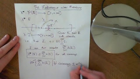 Lebesgue Integration Part 2 - The outer Lebesgue Measure
