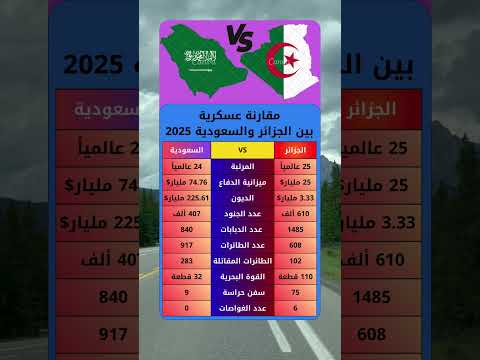 مقارنة عسكرية بين الجزائر والسعودية 2025