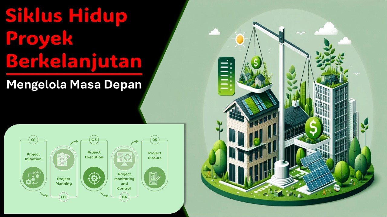 Siklus Hidup Proyek Berkelanjutan
