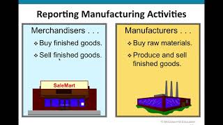 Chapter 14 PowerPoint Lecture
