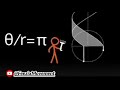 General Math Physics Equations 