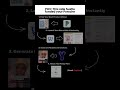 Follow + comment AI for instant access to the guide