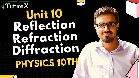 Waves Reflection, Refraction, Diffraction | Ripple Tank |Physics 10 | Unit 10 | Matric
