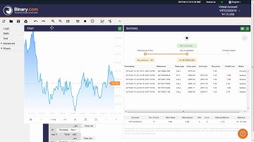 Binary Strategy Using Bot MACD Bollinger Bands, Direct Profit !!!!!!!