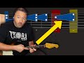The Blues &quot;Triangle&quot; Chord You&#39;re Not Using