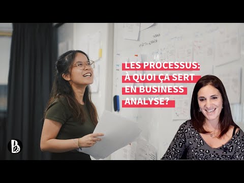 Vidéo: Qu'entends-tu par processus logiciel ?