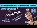 What is Virtual DOM in React | Diffing & Reconciliation Explained | React Interview Preparation