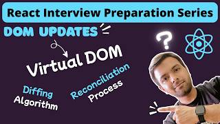 What is Virtual DOM in React | Diffing & Reconciliation Explained | React Interview Preparation