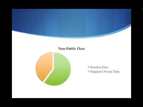 Handling Data Safely