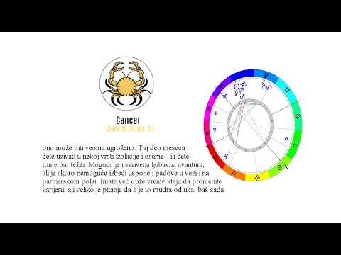 Video: 30 Maj Horoskop