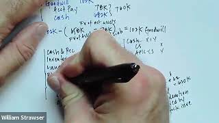 ACCT 4317 - Chapter 1 Study Problems, Example 3