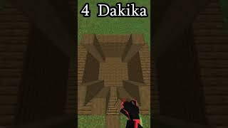 Farklı Zamanlarda Başlangıç Evi Yapımı Worlds Smallest Violin