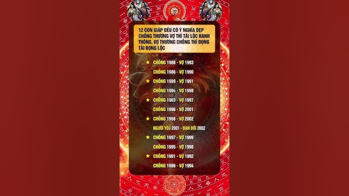 Xem Tuổi Vợ 1995 Chồng 1986: Phân Tích Tương Hợp Và Gợi Ý Hóa Giải