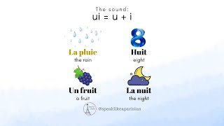 How to pronounce "UI" in French
