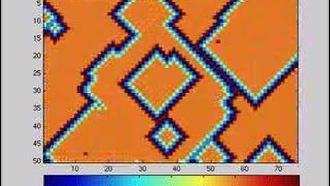 Closed expanding waves