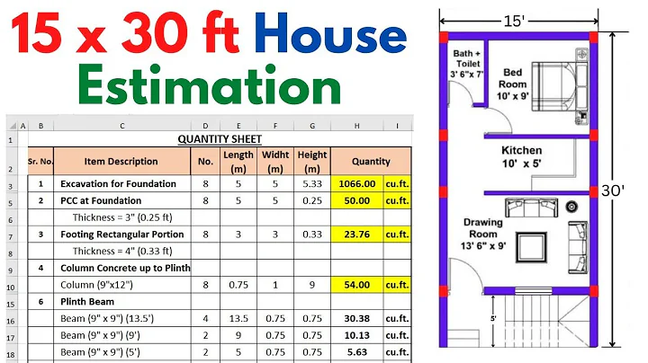 Building Estimation || Estimation Excel Sheet || 15x30 House Estimation | Quantity Estimation