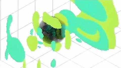 3D FDTD Simulations - Objects at rest or in motion