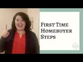 FIRST TIME HOME BUYER STEPS | Real Estate for Beginners 2021