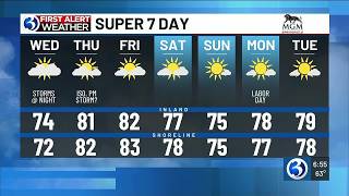First Alert Weather Extra : un week-end de la fête du Travail qui s'annonce superbe
