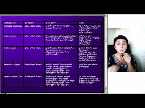 ნეირობიოლოგიის კვლევის თანამედროვე მეთოდები, ლექცია4, ნაწილი1, ეკა ლეფსვერიძე,  D005 2 05092