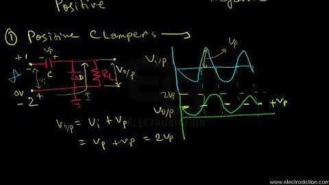 DIODE CLAMPERS || Analog Electronics