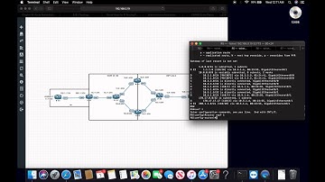 Cisco CCNP ENARSI 300-410 : 1.1 TSHOOT Admin Distance and 1.4 TSHOOT Redistribution