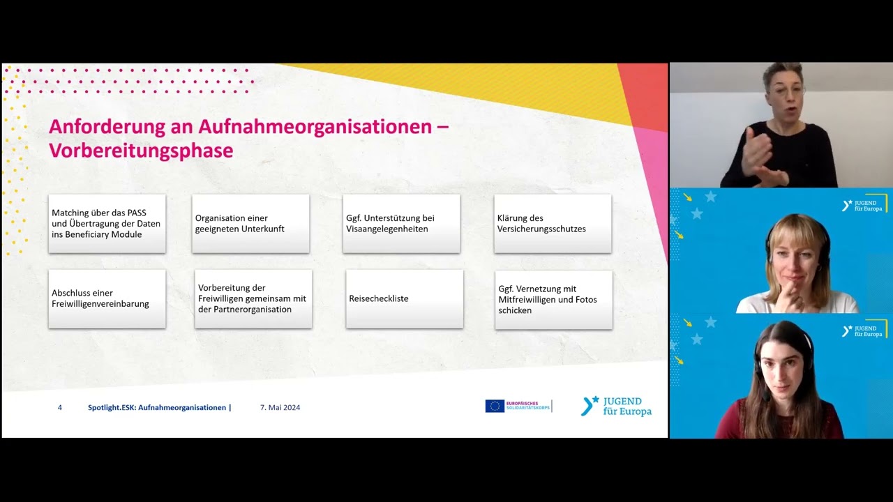 Spotlight.ESK - Die Rolle der Aufnahmeorganisation