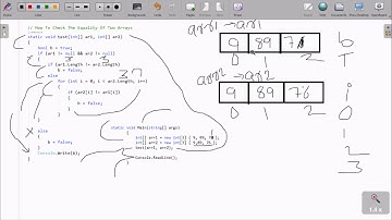 Compare Elements of Two Arrays in C#