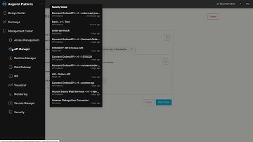 Product Spotlight: Anypoint Security