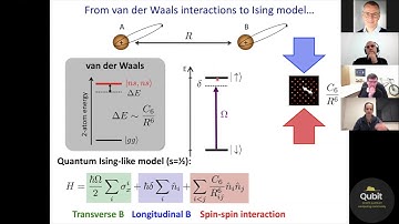 Prof. Antoine Browaeys - Many-body physics w/ quantum simulators based on arrays of individual atoms