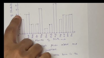 CLASS 9 CHAPTER 12 STATISTICS EXAMPLE 1  PAGE 151 NCERT (In Tamil) -Mrs.DB