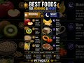 Best Foods To Eat In Morning vs Night ⚡ #shorts #diet #food #health