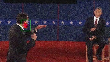 Face Tracking using Particle Filters (Noisy Video)