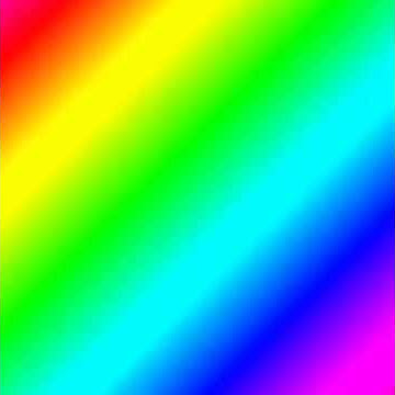 EFEK RAINBOW CCP