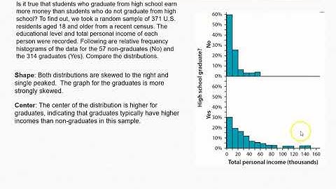 Lesson 1 5 Comparing Distributions with Histograms