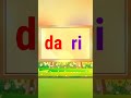Belajar Membaca dan Mengeja untuk anak tk, paud dan sd part 3 #shorts