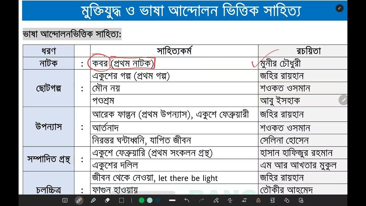 Yalang‘och xotinimni kameraga suratga olaman Katta semiz sik porno