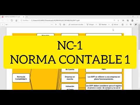 Video: ¿Cuáles son las normas contables?