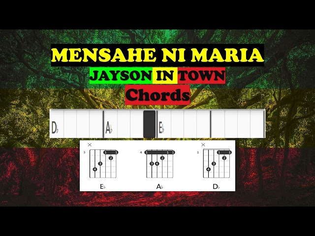 MENSAHE NI MARIA |JAYSON IN TOWN | CHORDS class=