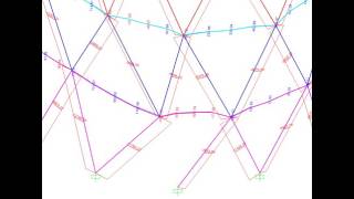 Diagrid - Axial Forces