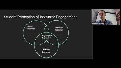 Webinar: Strategies for Maintaining Instructor Presence Through Using Video