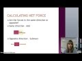 Calculating Net Force: Understanding Direction and Magnitude