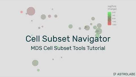 Cell Subset Navigator Tutorial: Cell Subset Tools in the MDS Map