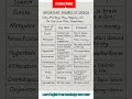 Figures of speech #english #grammar #learning #educationshorts