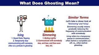 What is Ghosting