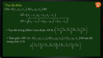 Môn Toán | Hệ trục tọa độ trong không gian
