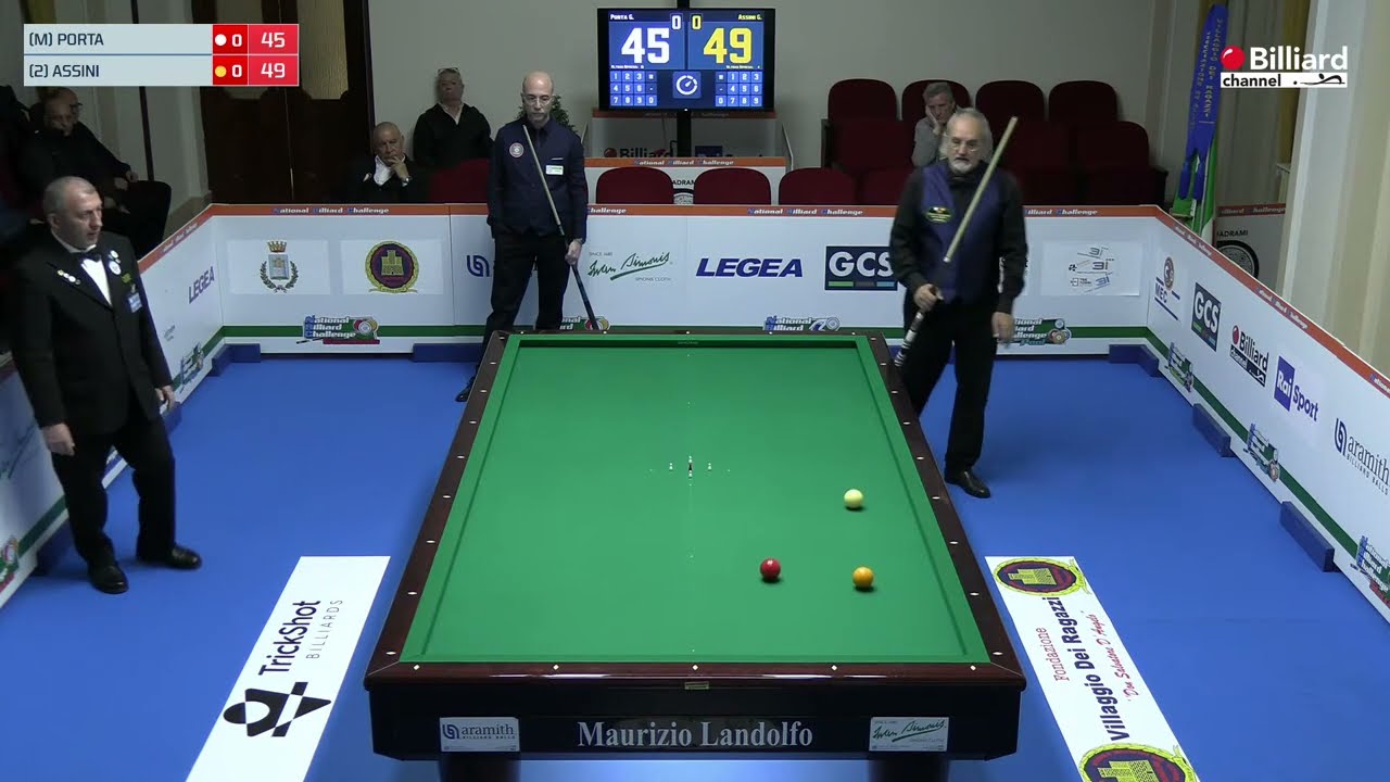 Porta Gianluca VS Assini Giovanni- 6^ prova NBC - Maddaloni 2023/2024