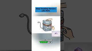 EC2 Instances Aren’t Pets #shorts