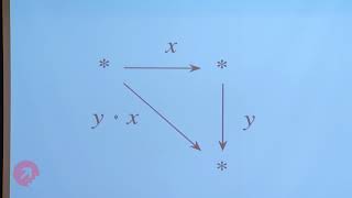 Rúnar Óli Bjarnason - Composing Programs