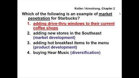 Principles of Marketing - QUESTIONS & ANSWERS - Chapter 2
